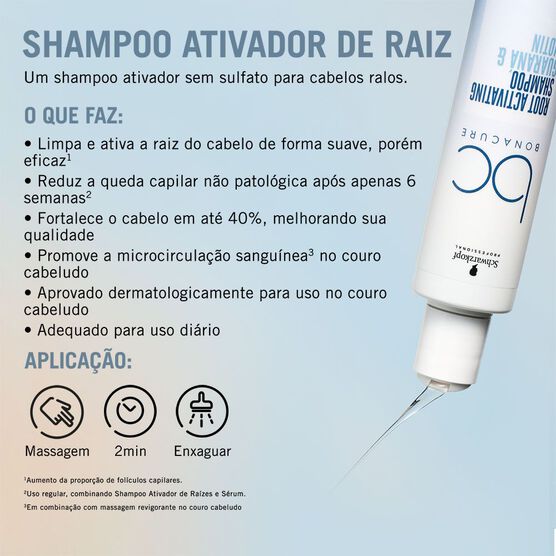 Shampoo Schwarzkopf Bonacure BC CP Root Activating